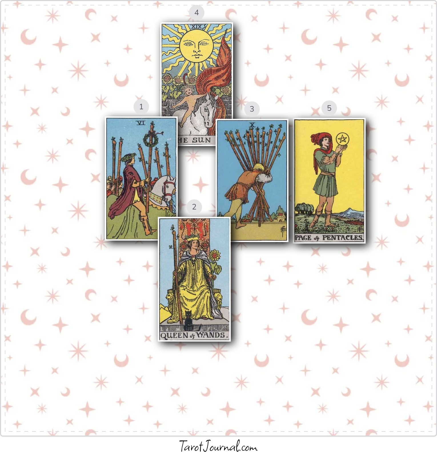 Tiragem - tarot reading by Jeanderson Pereira dos Santos