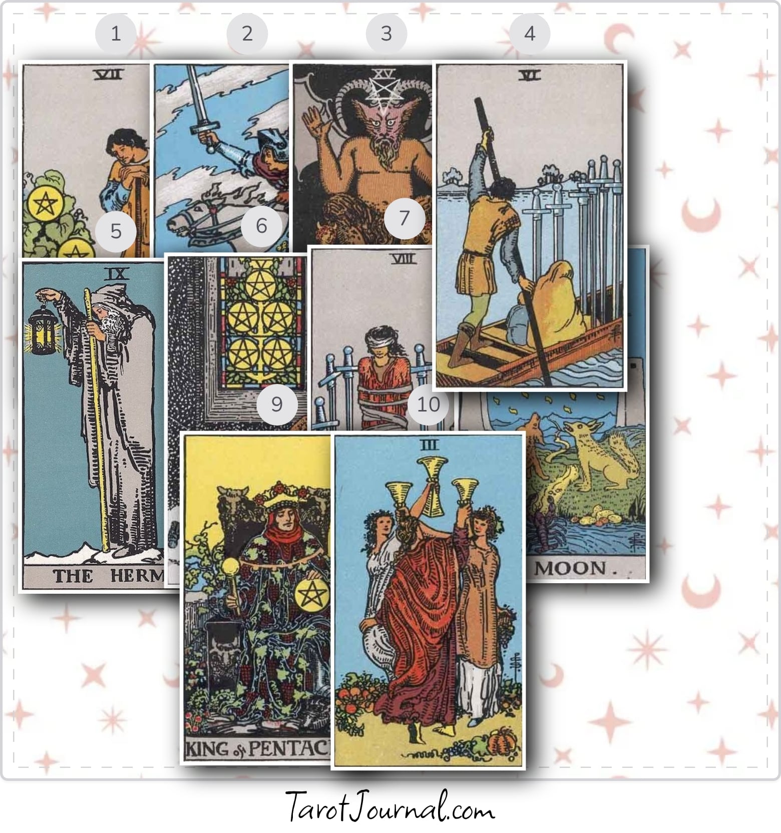 tarot reading by elen