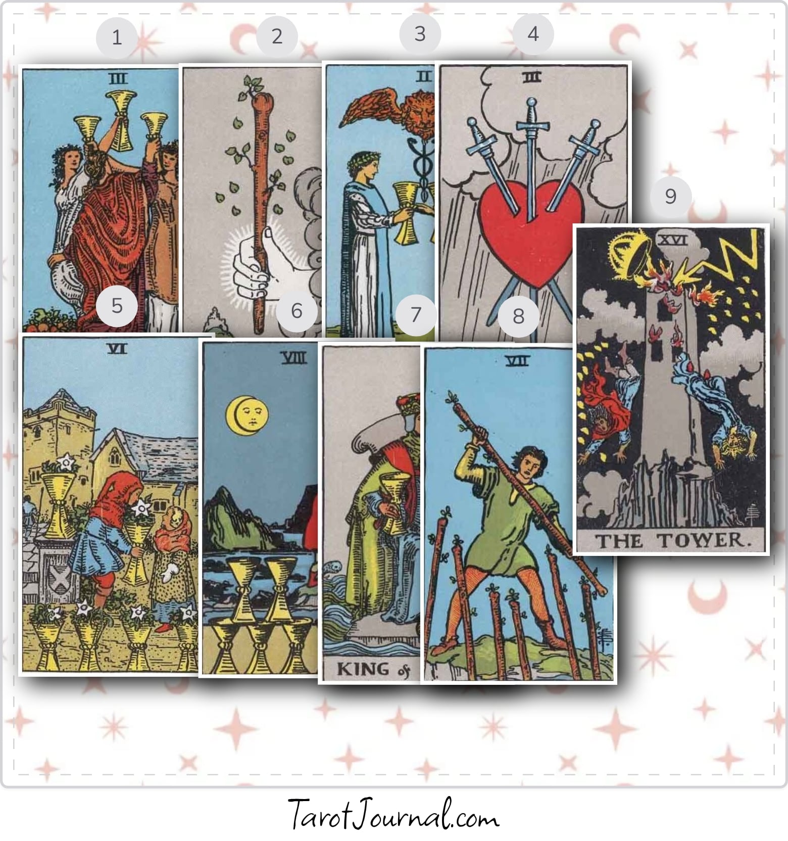 tarot reading by elen