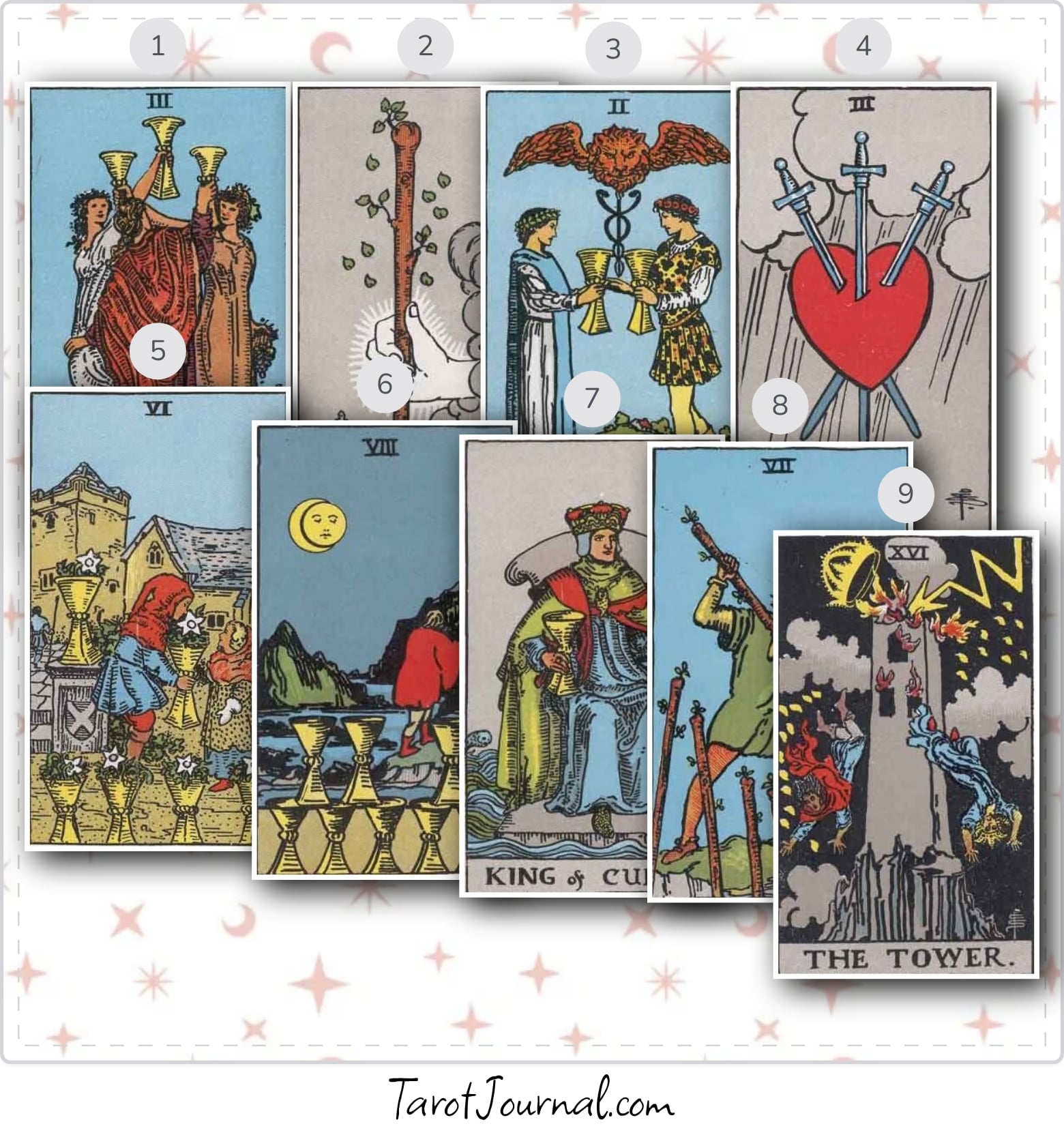 tarot reading by elen