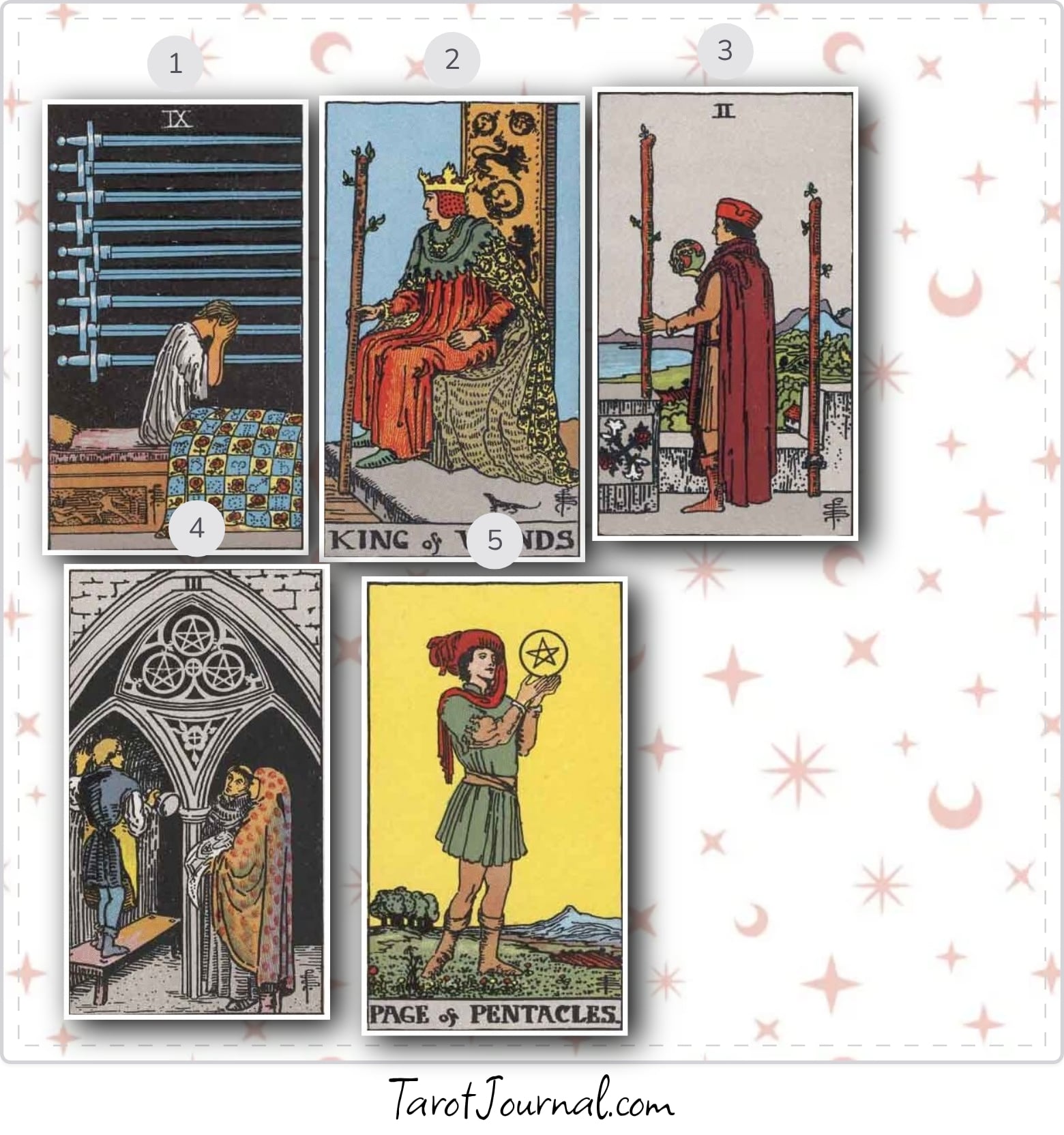 tarot reading by Sarah A.