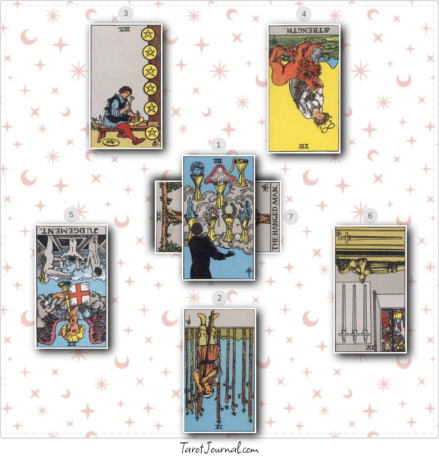 tarot reading by Sunny Apollo