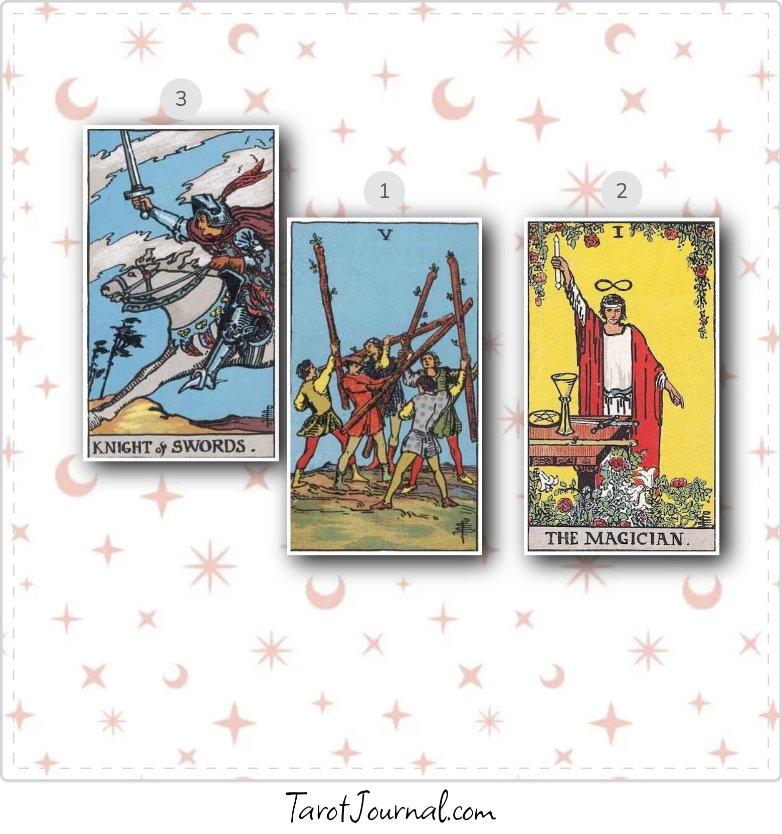 tarot reading by adam