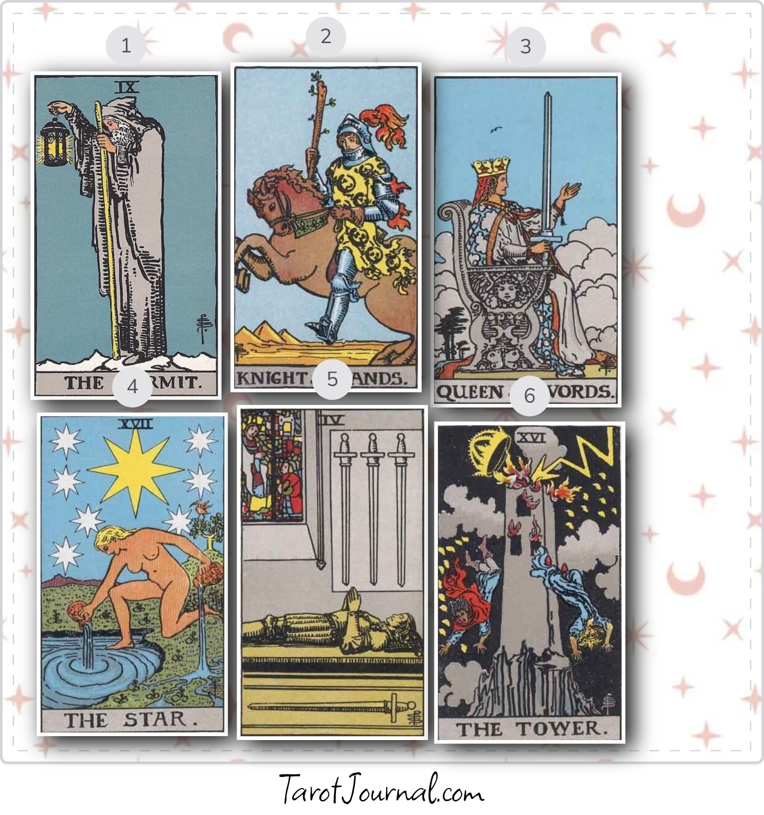 tarot reading by Maria Luiza