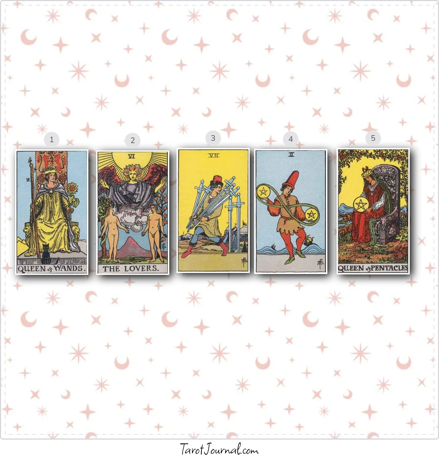 tarot reading by Maria Luiza