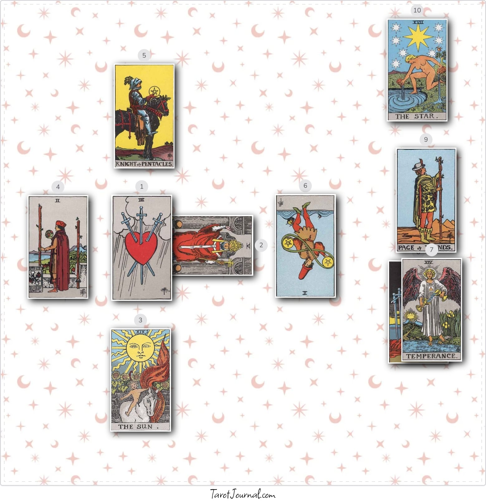 tarot reading by Woolly