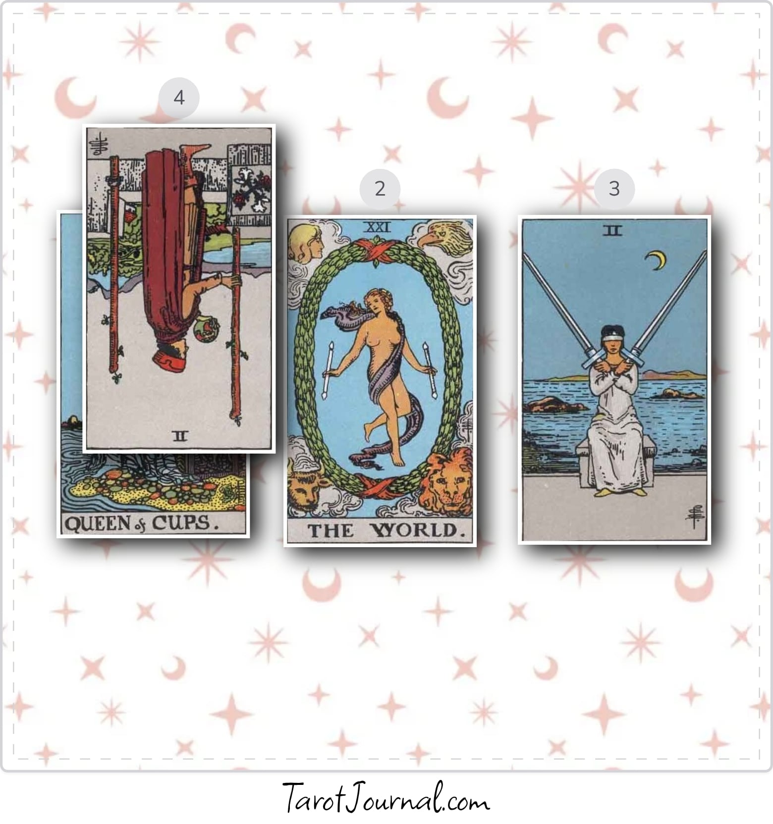 tarot reading by Kay