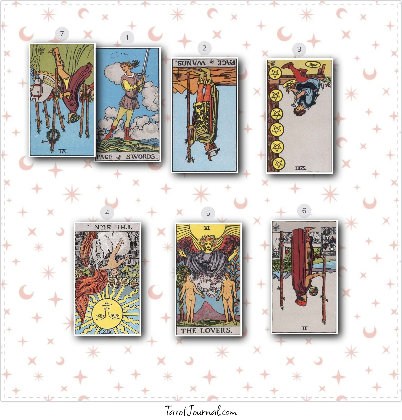 tarot reading by AgentofKayos