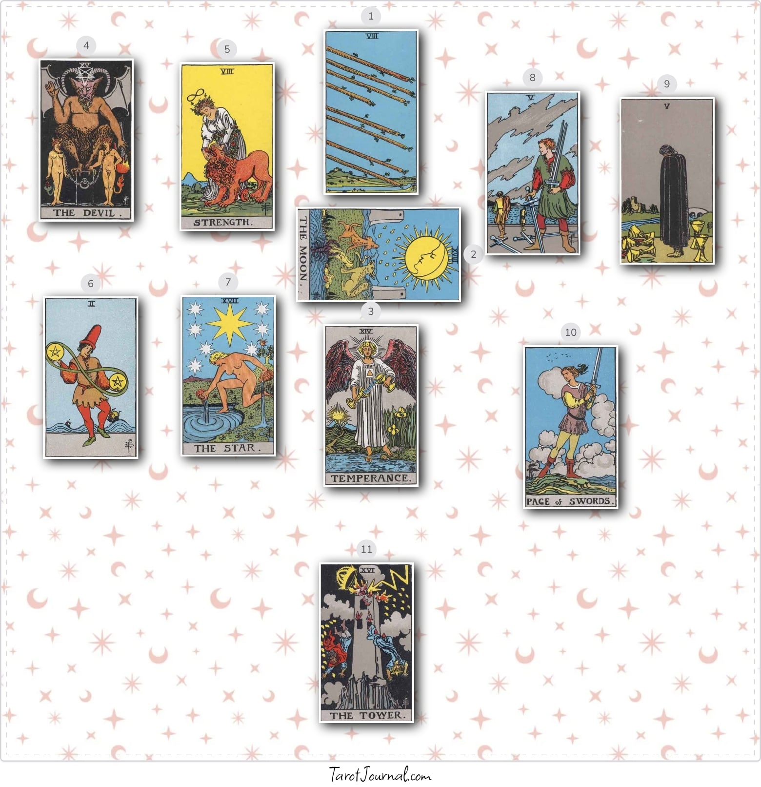 what is the current energy between Cleo and I today? - tarot reading by rose