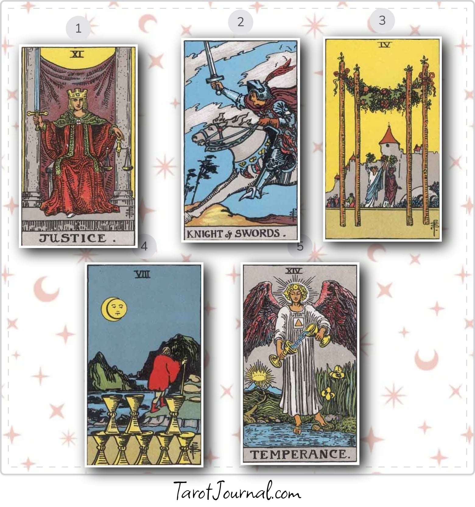 what is the energy with me and my ex - tarot reading by Frida