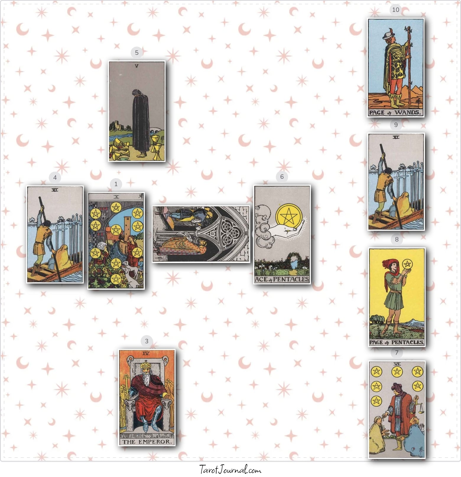 tarot reading by Knut Åsdam