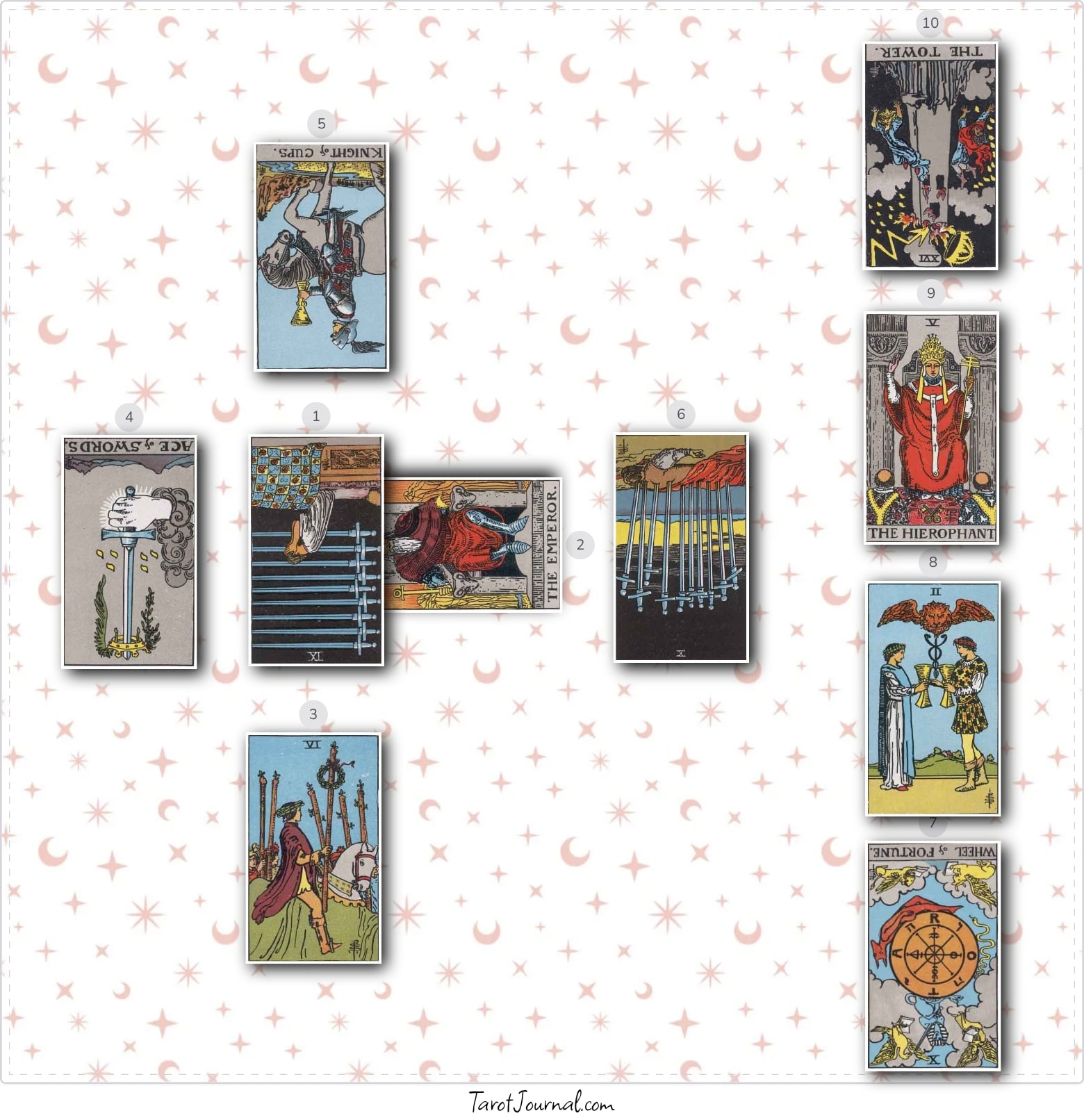 tarot reading by Cheyenne Edwards