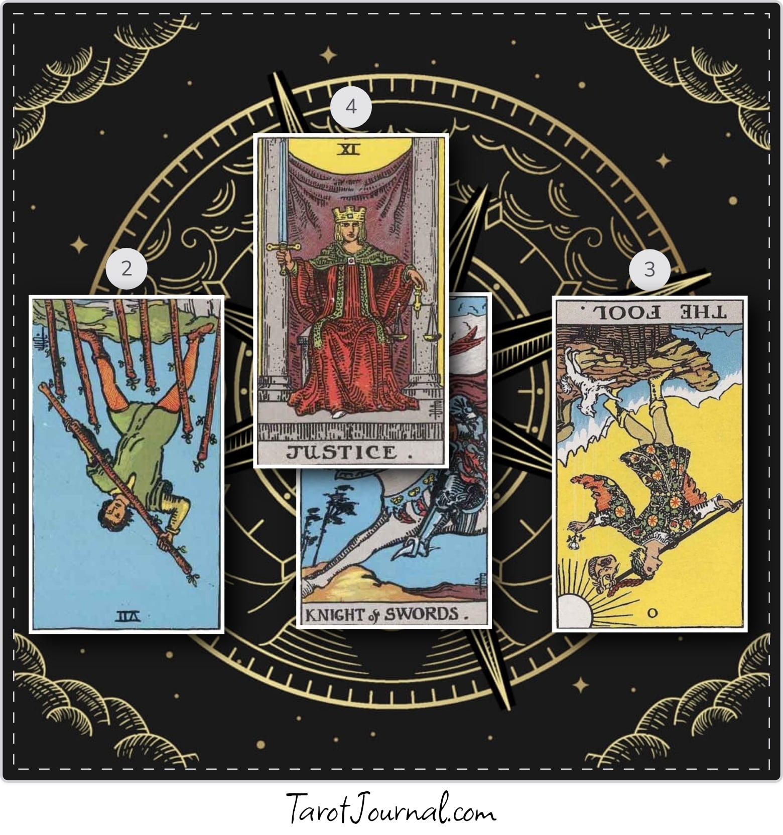 tarot reading by Pharot