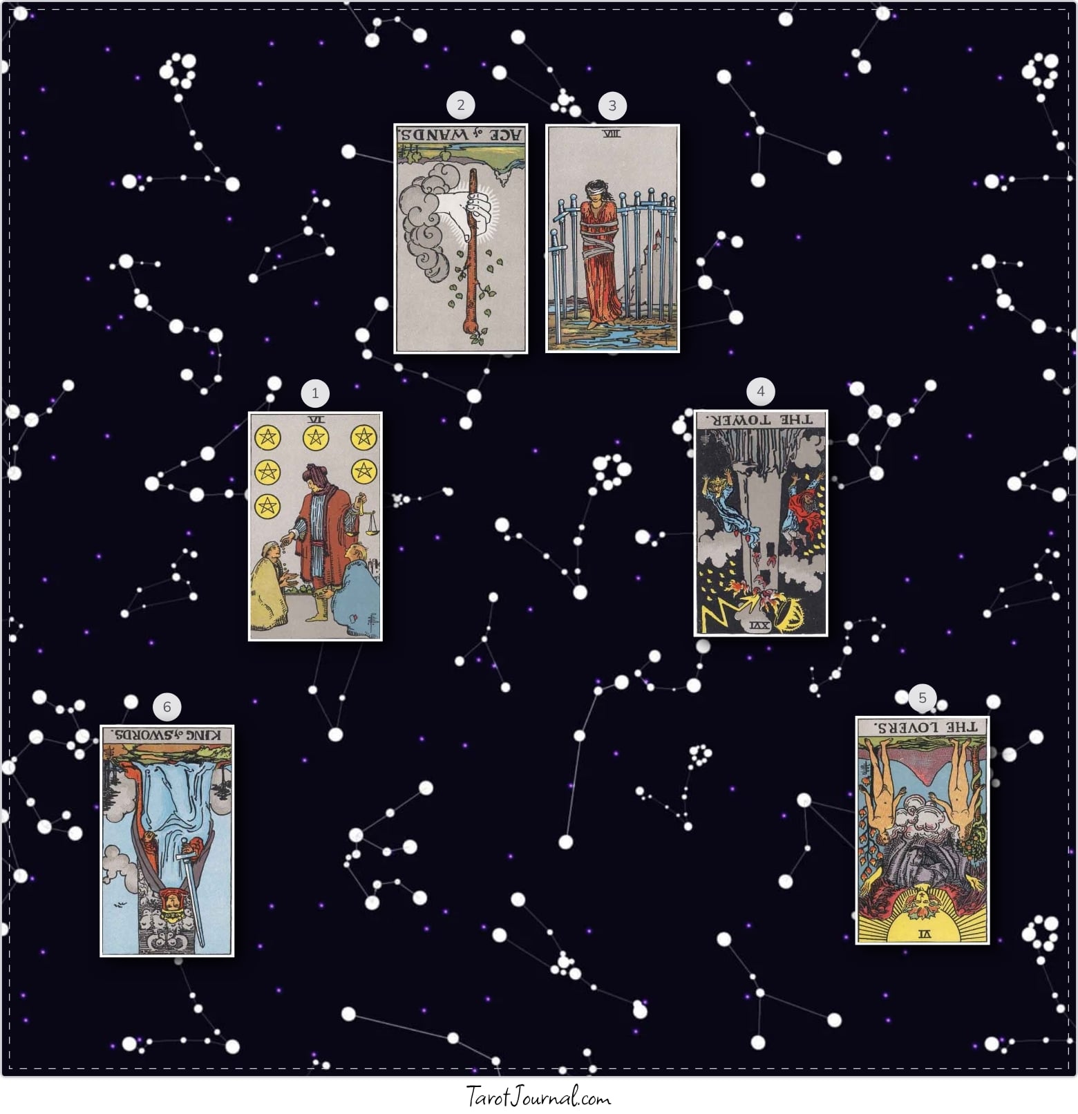 tarot reading by Pharot