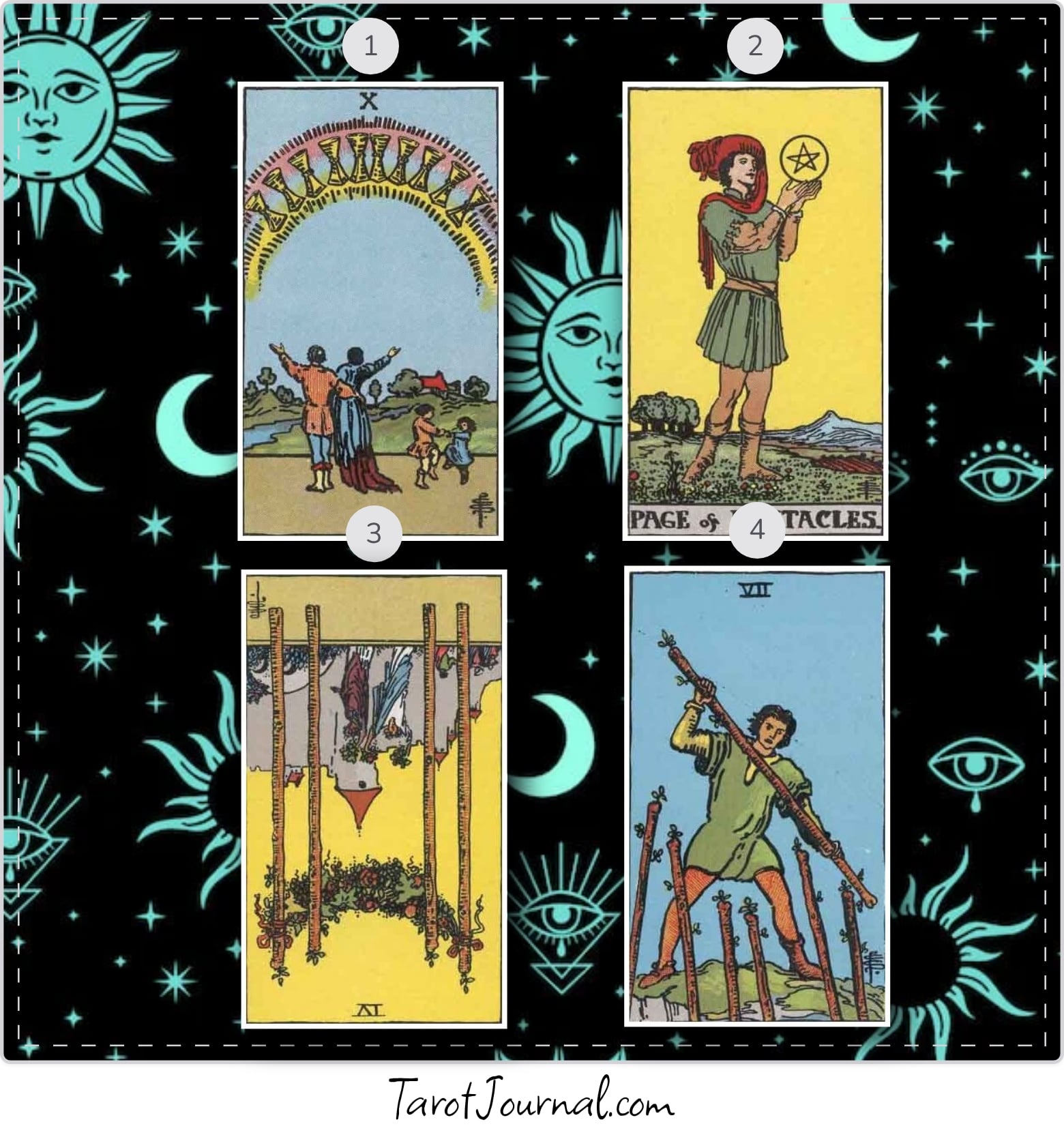 tarot reading by Pharot