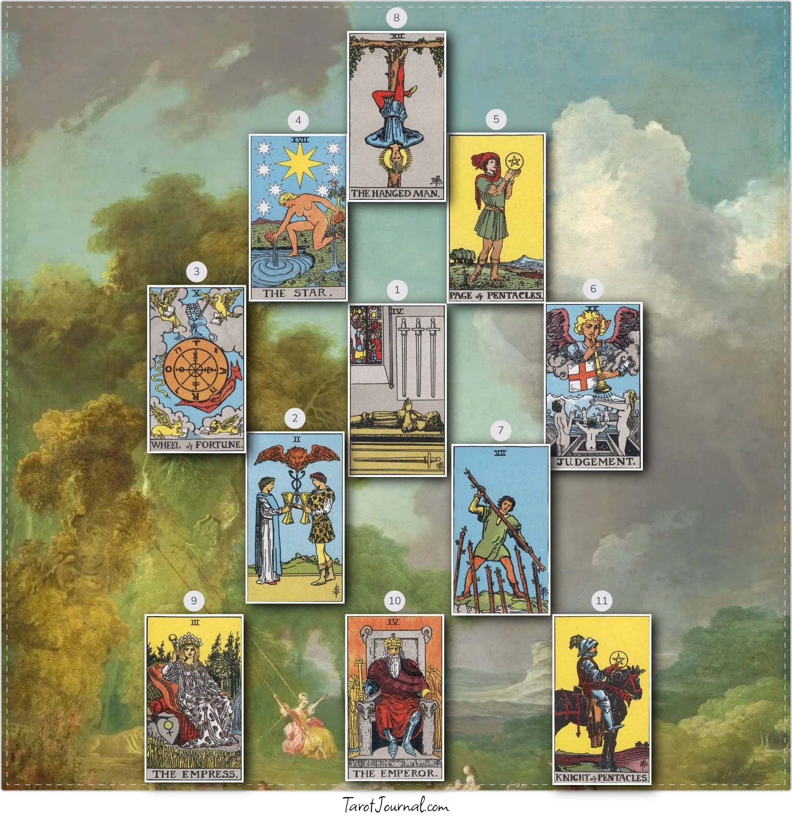 tarot reading by radiocrepusculaire