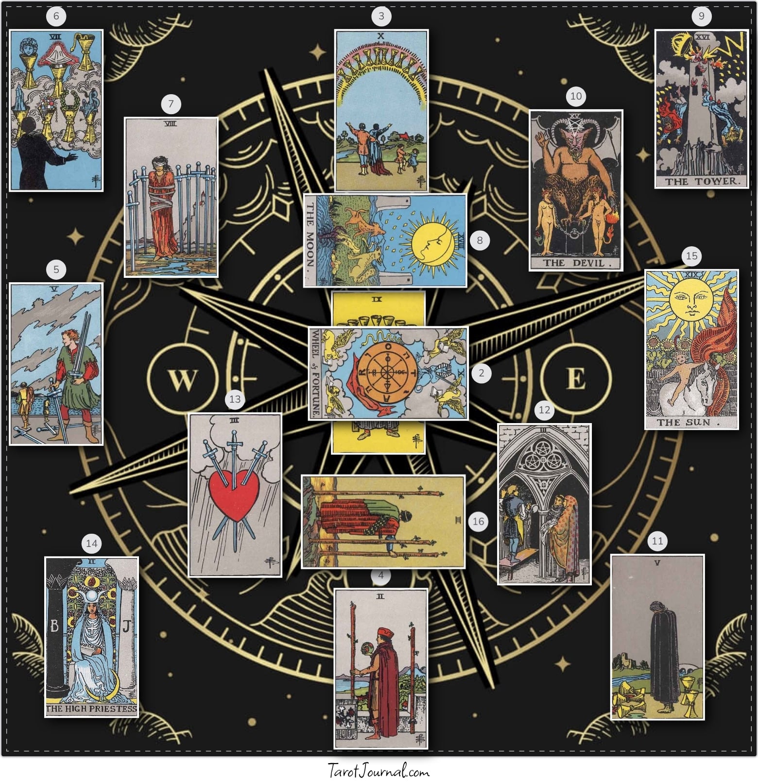 tarot reading by radiocrepusculaire