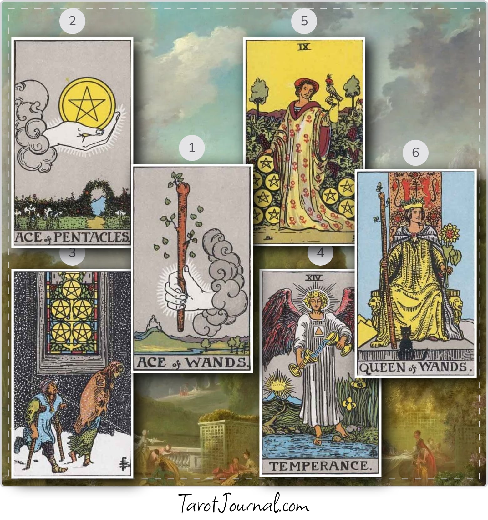 Yes/No - tarot reading by radiocrepusculaire