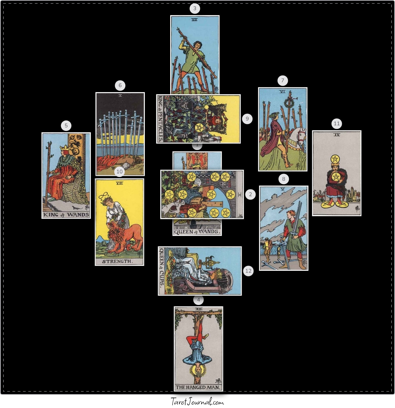 Inner Landscape - tarot reading by radiocrepusculaire