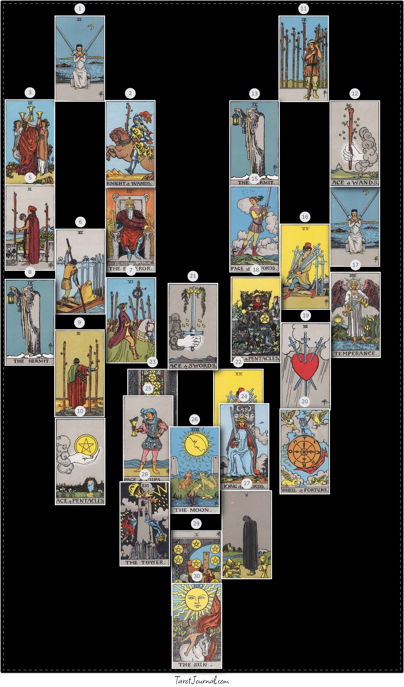 TOL - tarot reading by radiocrepusculaire