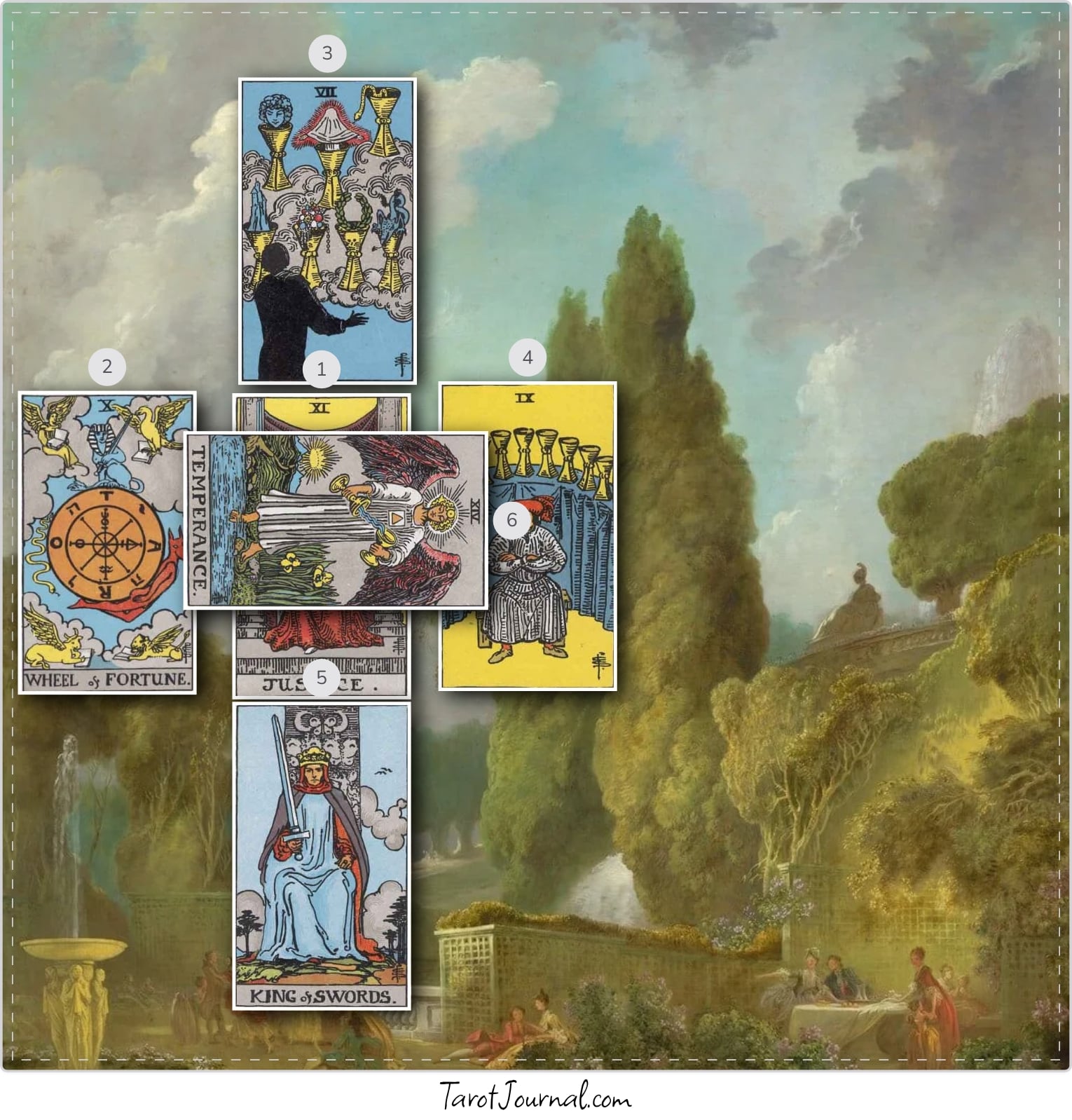 Yes/No - tarot reading by radiocrepusculaire