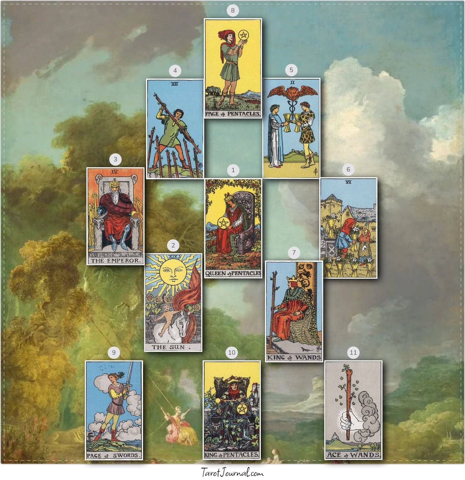 Angelic Spread - tarot reading by radiocrepusculaire