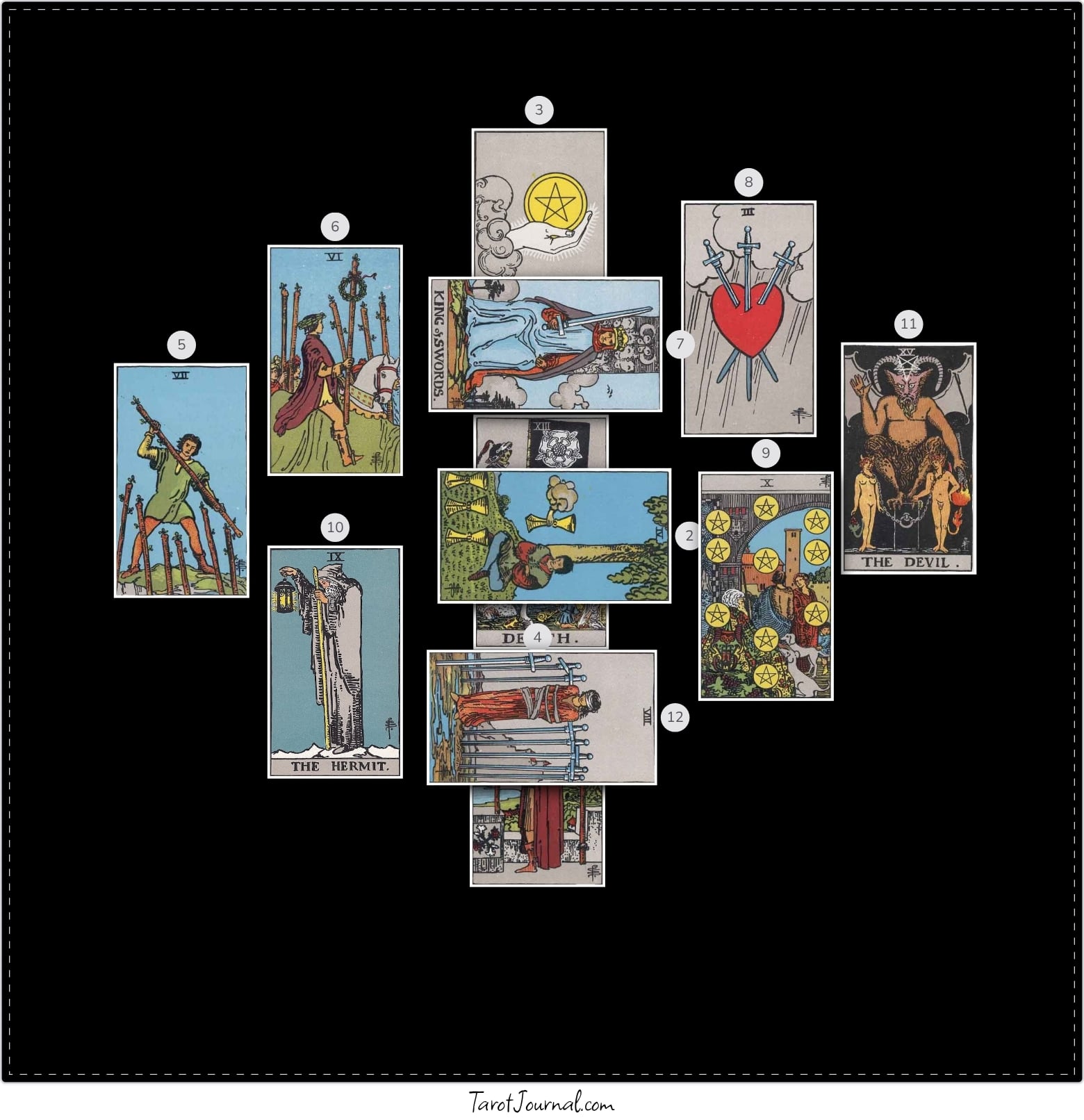 Inner Landscape - tarot reading by radiocrepusculaire