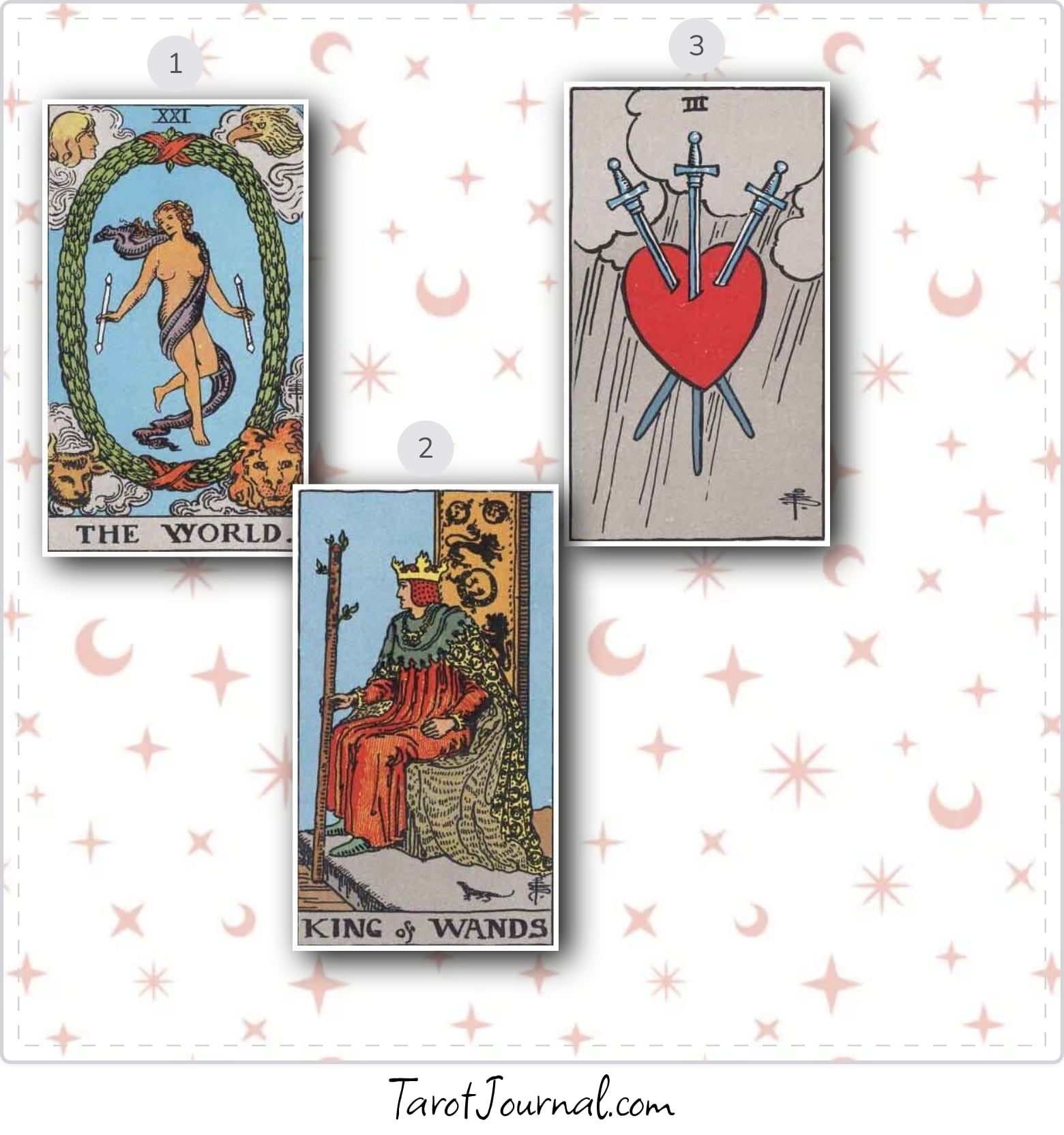 Existe uma nova pessoa com potencial amoroso se aproximando de mim neste ciclo atual? - tarot reading by irlanda