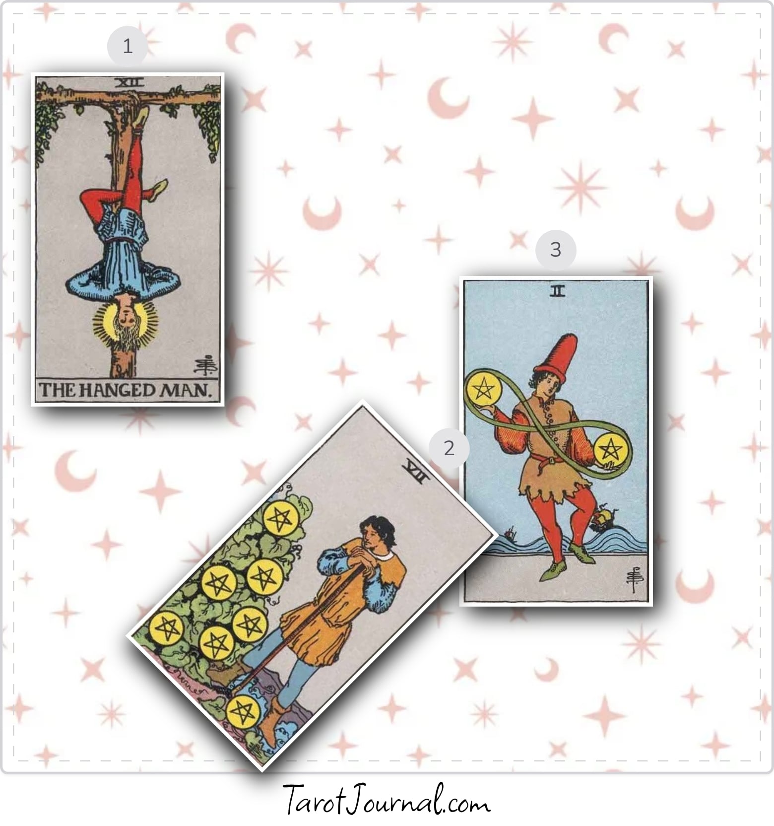 Qual é o próximo movimento provável de João na minha direção? - tarot reading by irlanda