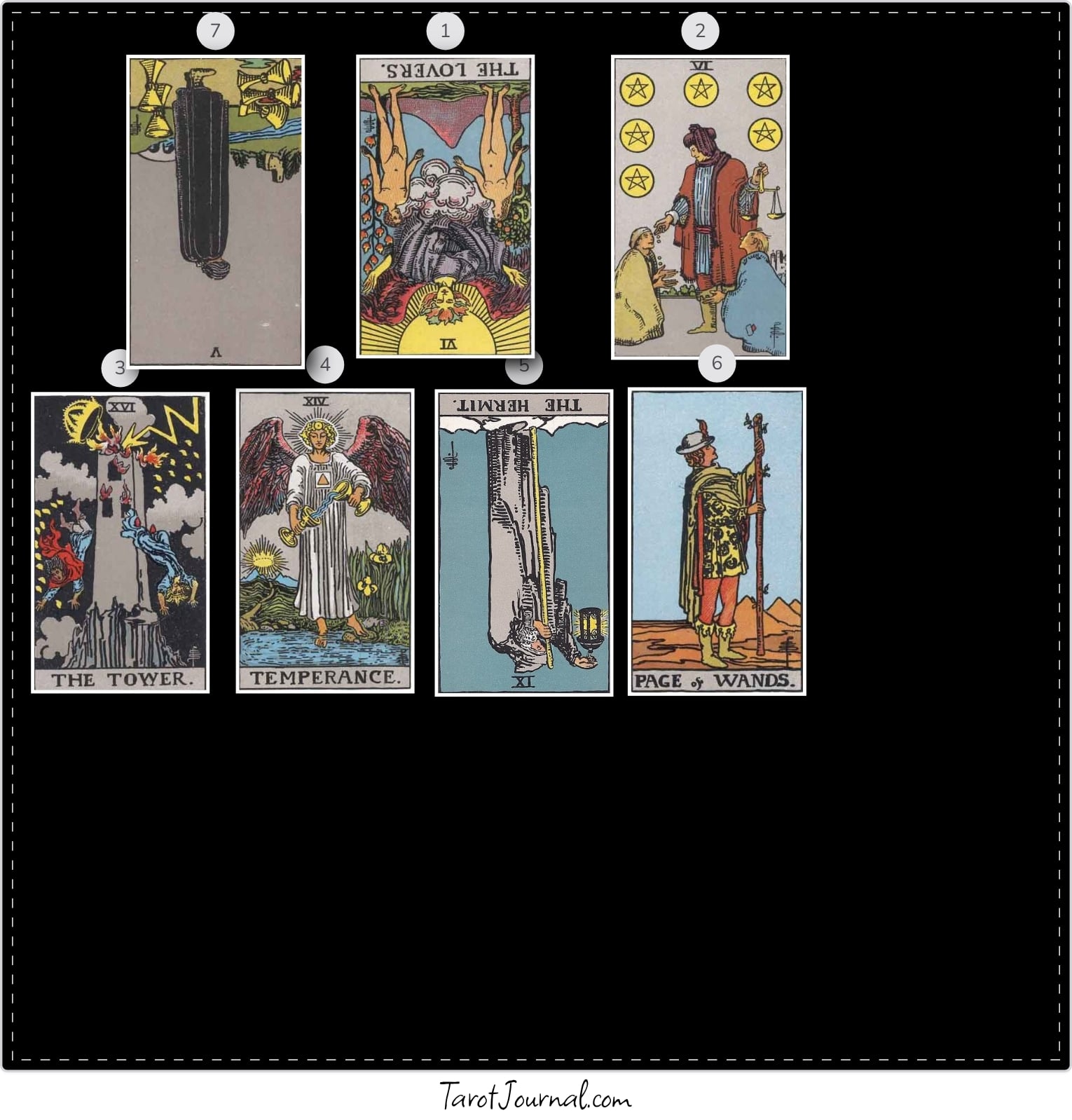 Mood inbetween travels - tarot reading by madison