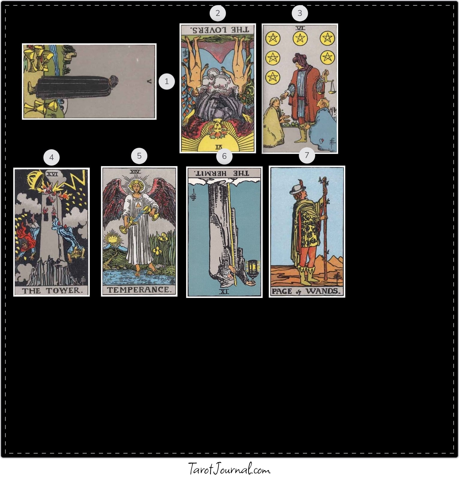 (Current) Energy between Mia (scorpio sun, pisces moon, libra venus, scorpio mars) and Jacob (cancer sun, pisces moon, cancer venus, libra mars). Their shared numerology number is 7. - tarot reading by madison