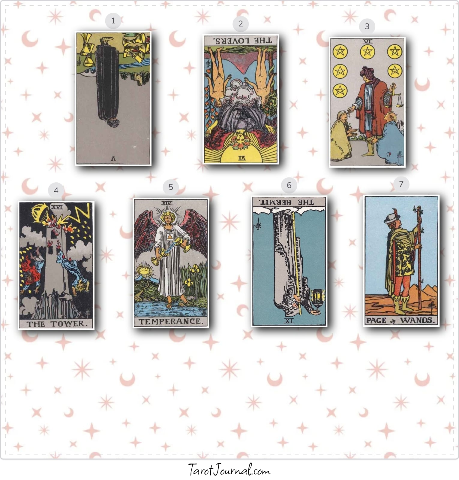 Current connection between Mia (scorpio sun, pisces moon, scorpio mars, libra venus)and Jacob (cancer sun, pisces moon, libra mars, cancer venus)? (Their numerology number: 7) - tarot reading by madison