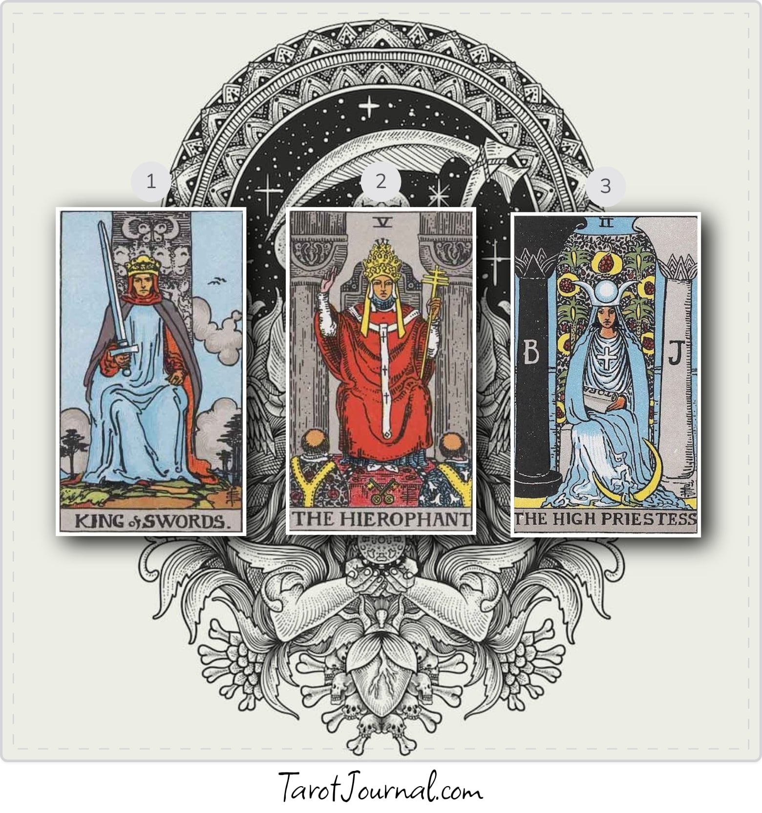 Reflecting on my past, current, and future situations - tarot reading by Francesca Taylor