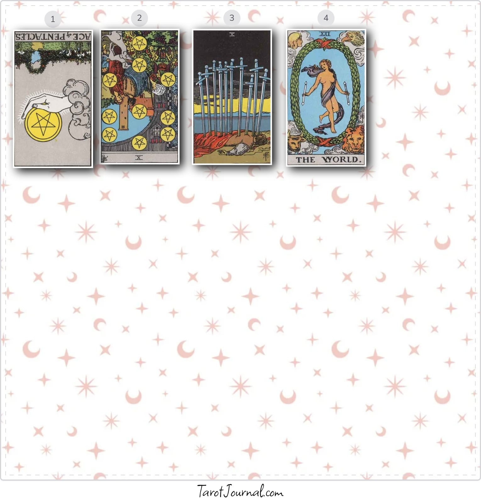 tarot reading by safran