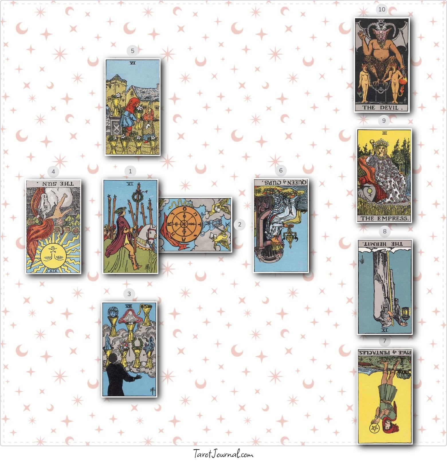 What does the next month have in store for me? - tarot reading by Briana