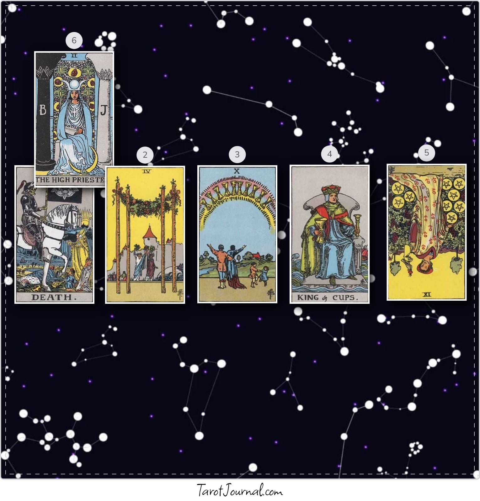 tarot reading by Bea