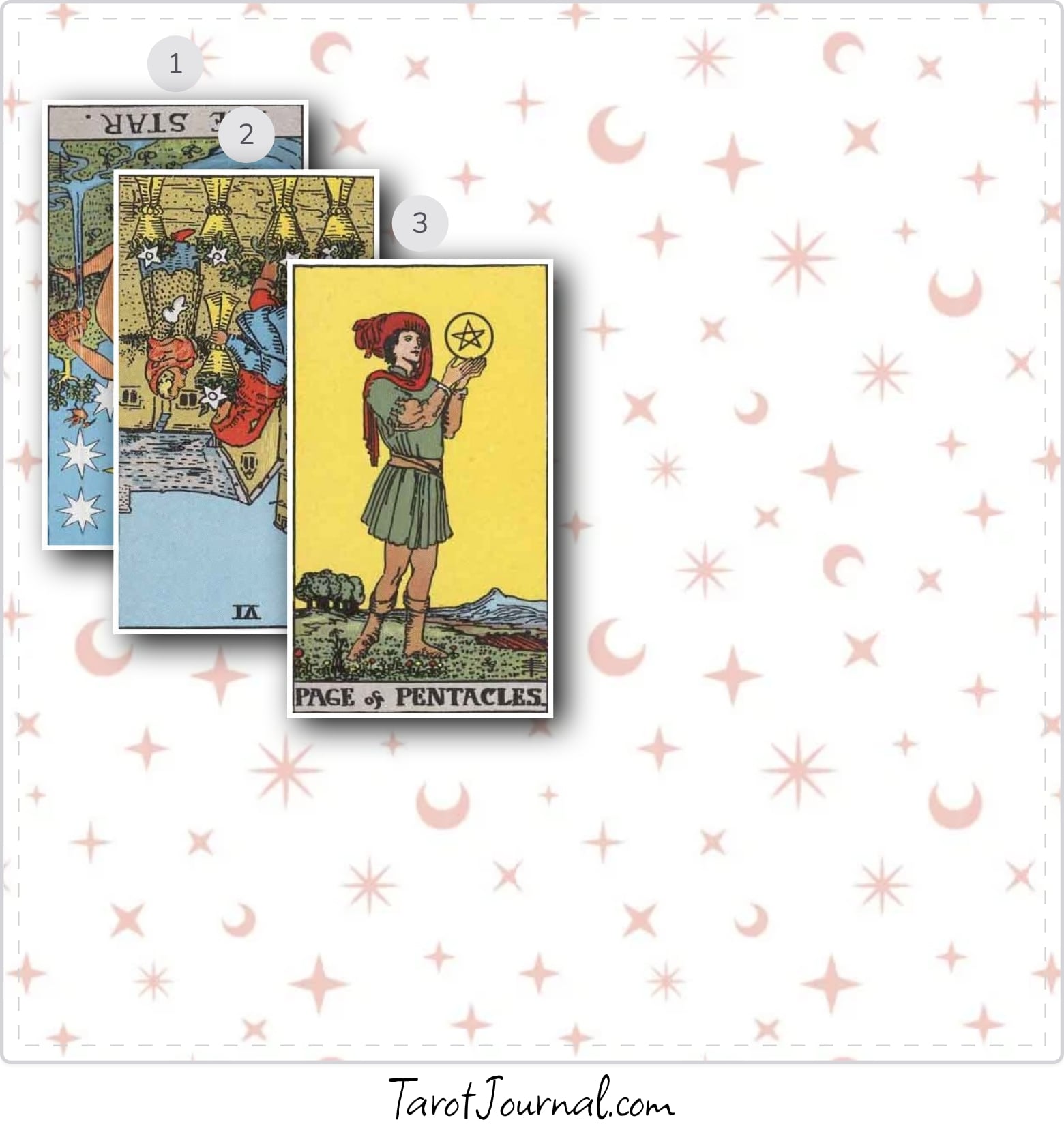 tarot reading by Bea