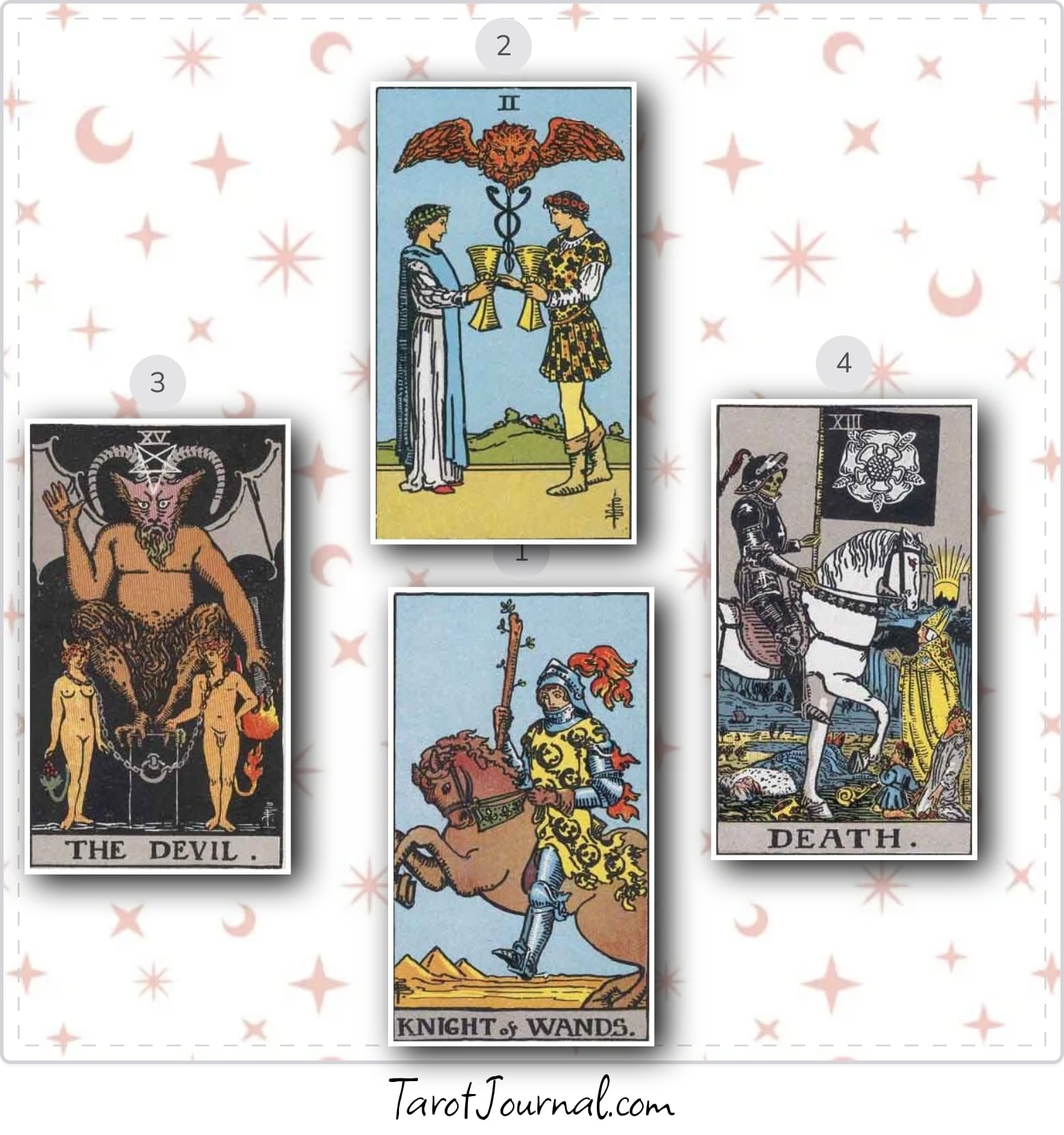 tarot reading by Catrina Hyde