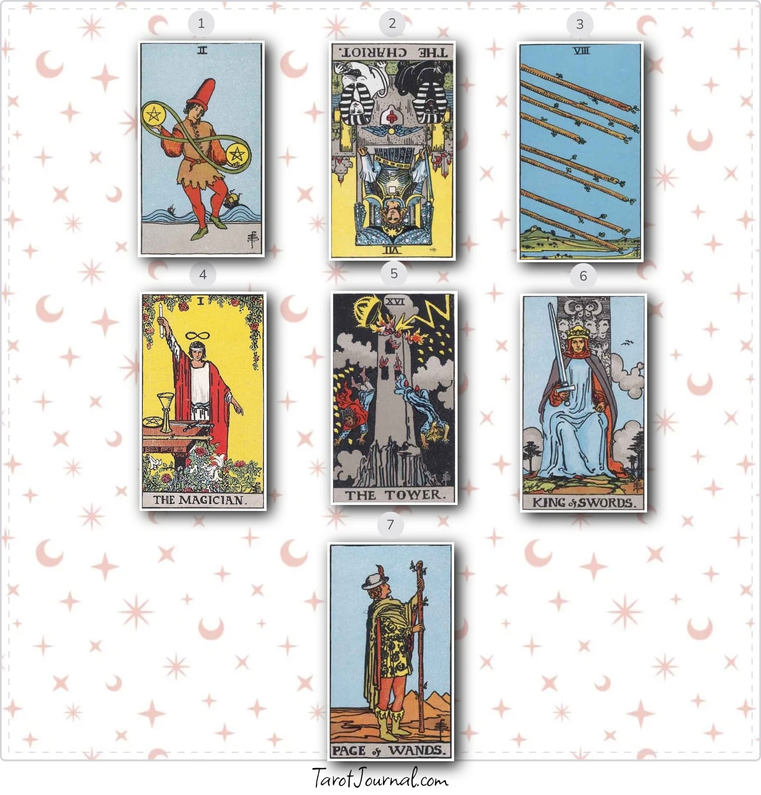 Love - tarot reading by Kristen Ritchie