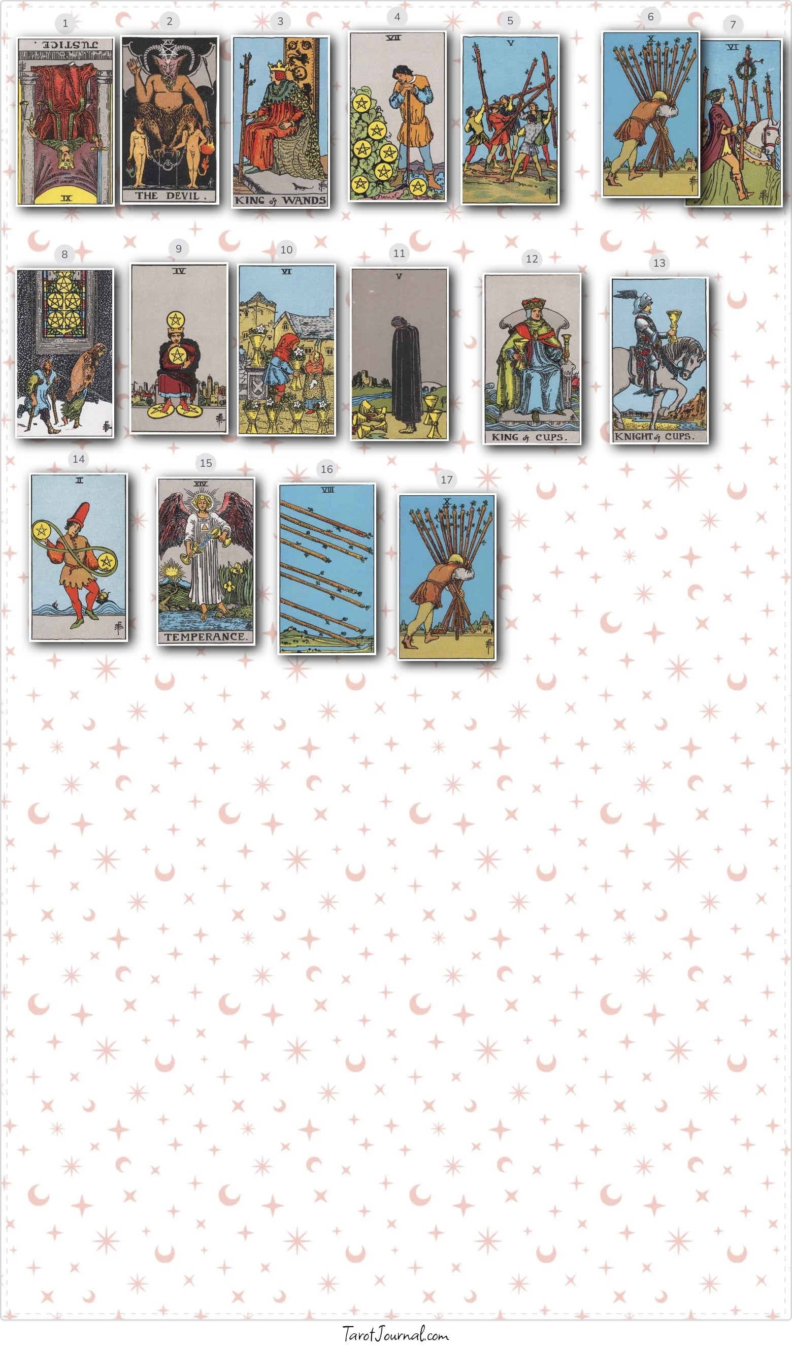 tarot reading by Leo