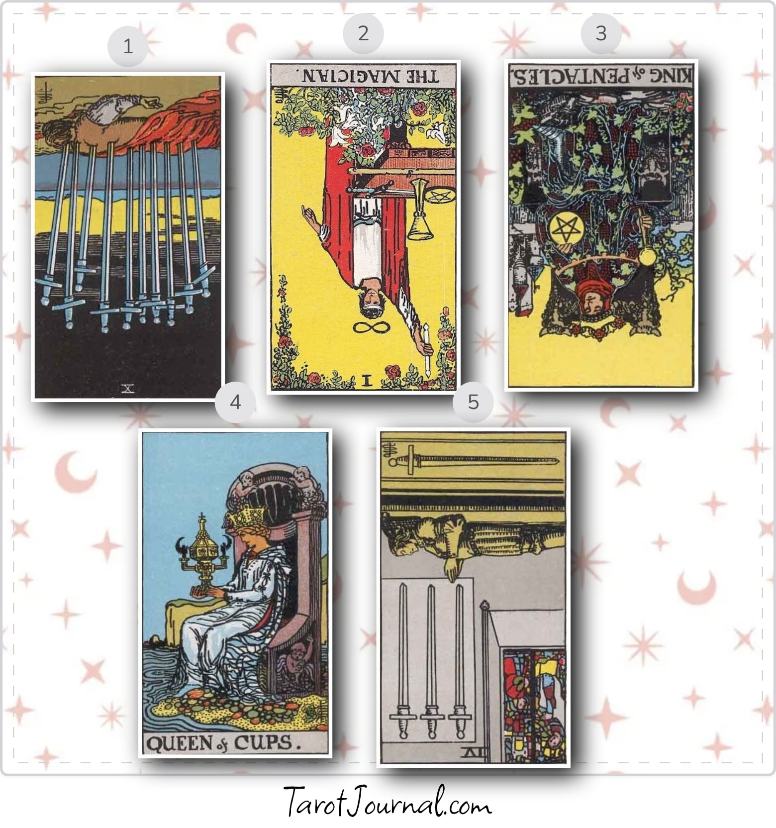 tarot reading by Leo