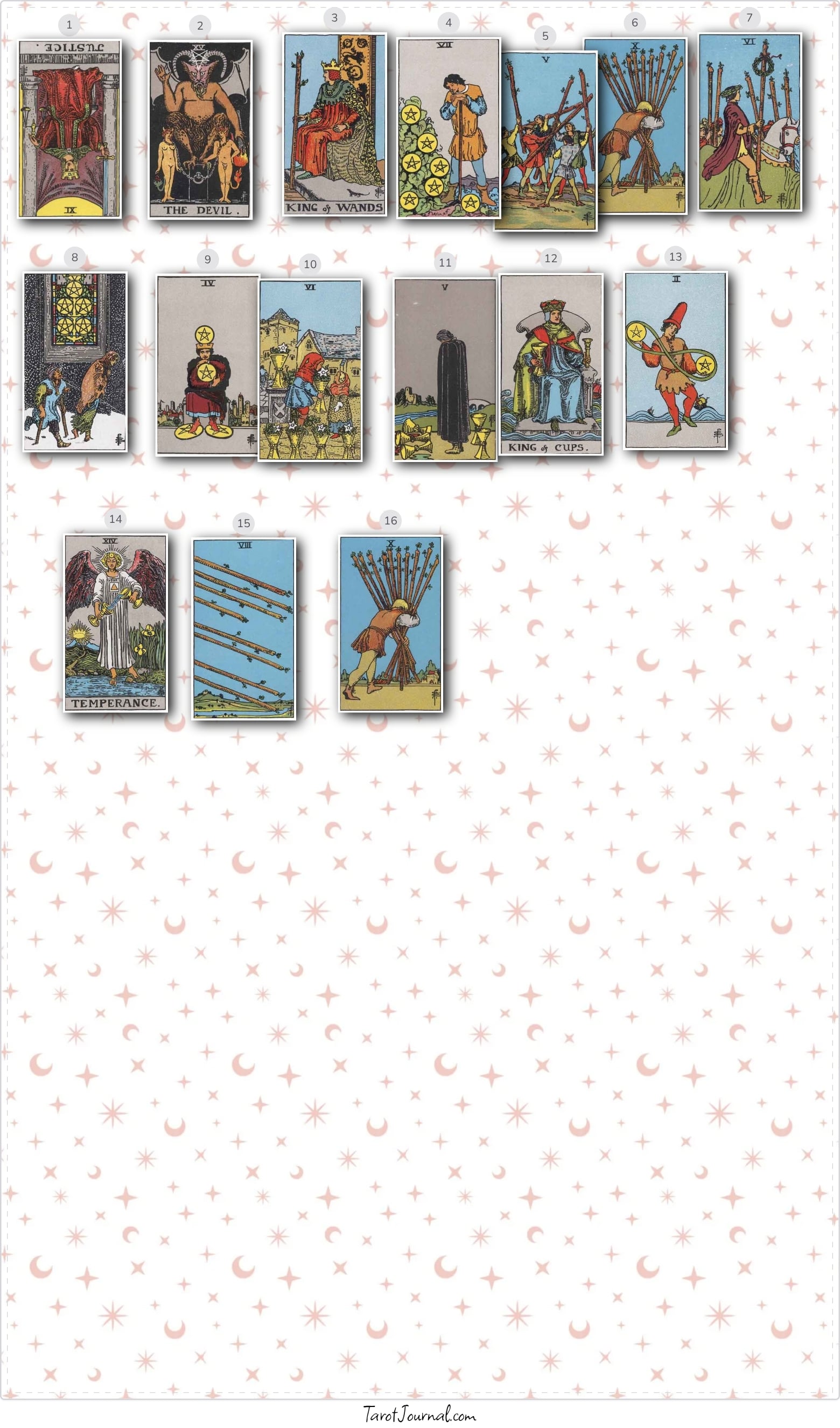 tarot reading by Leo