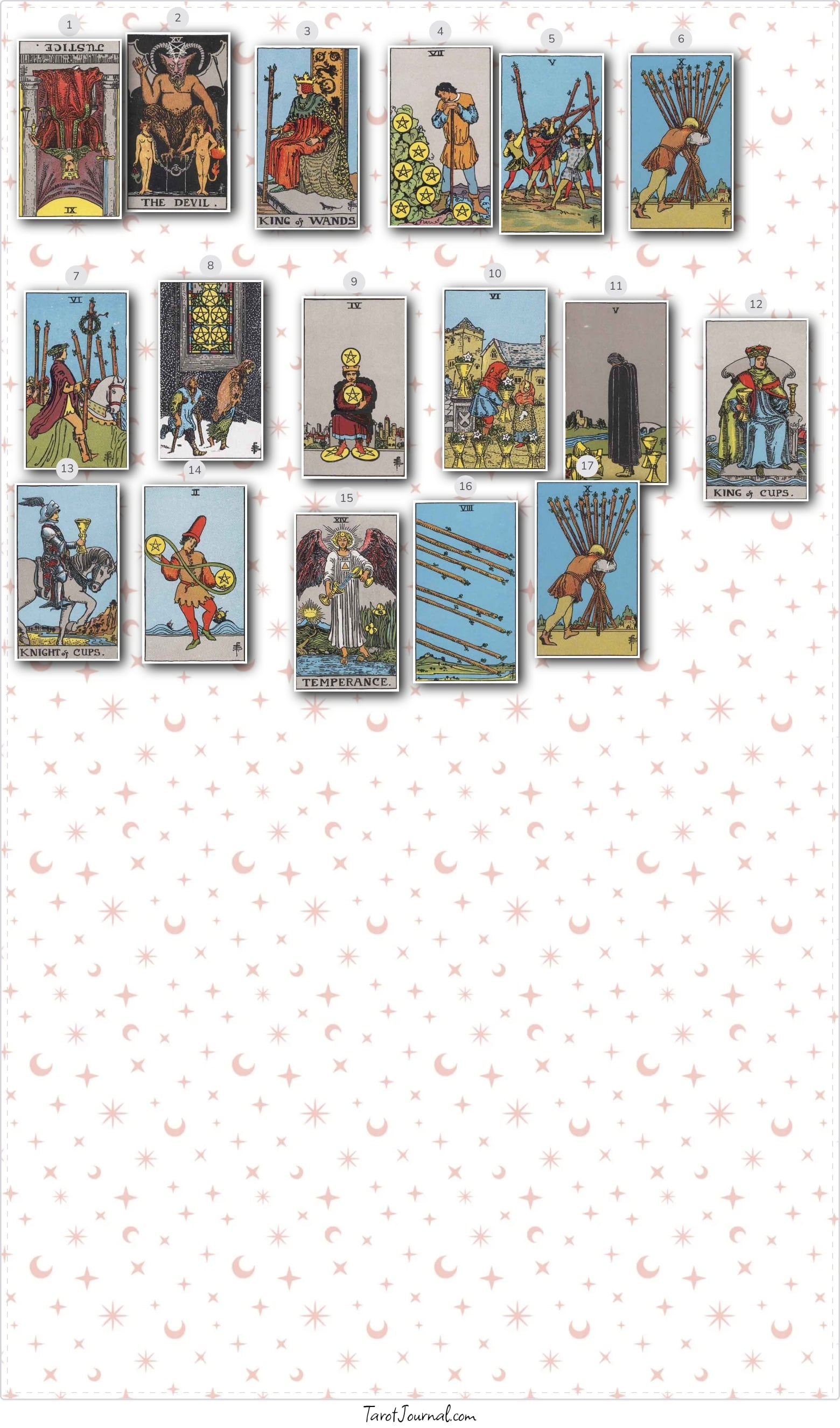 tarot reading by Leo