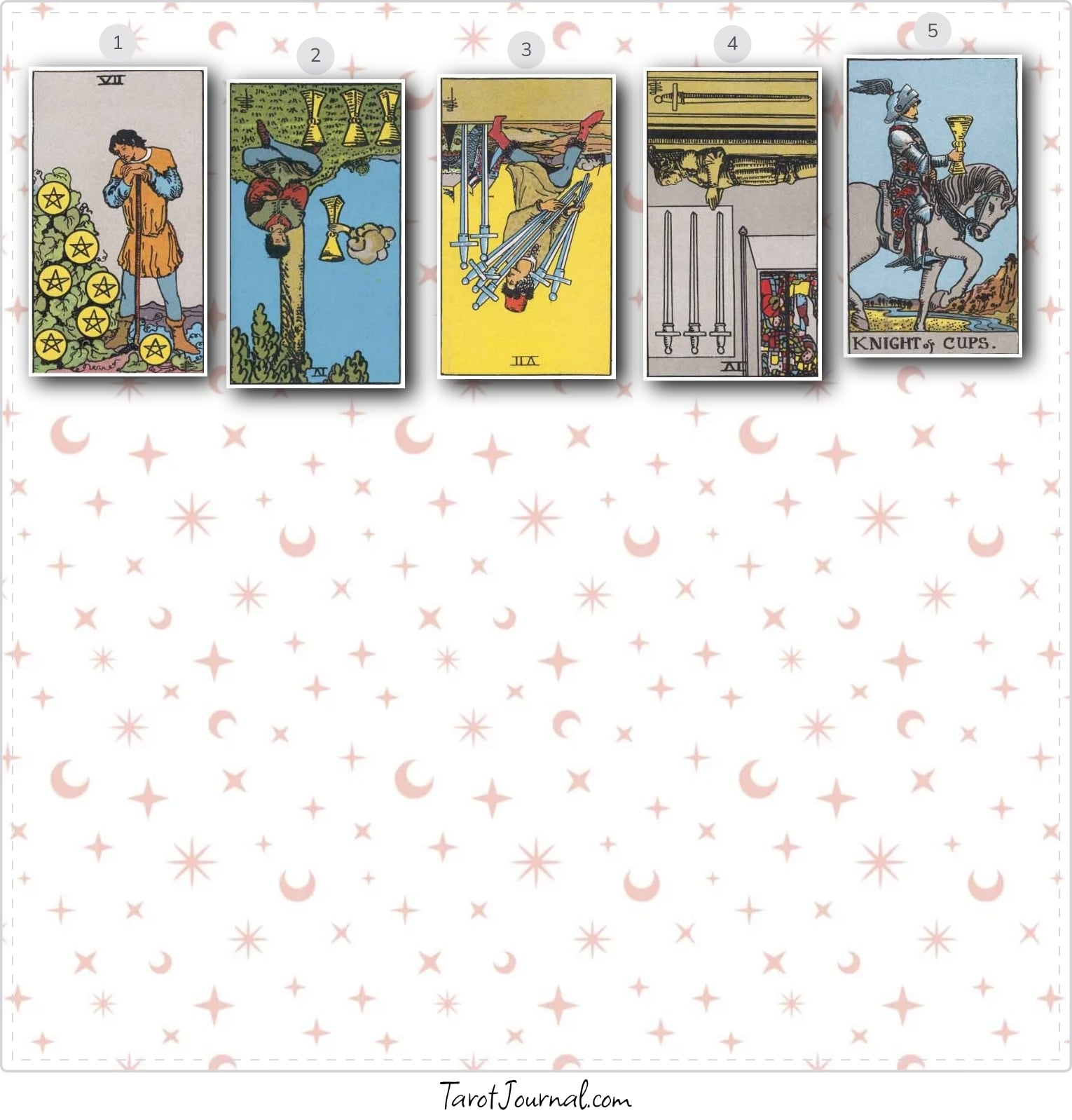 will i get this job at the wall street journal - tarot reading by megan