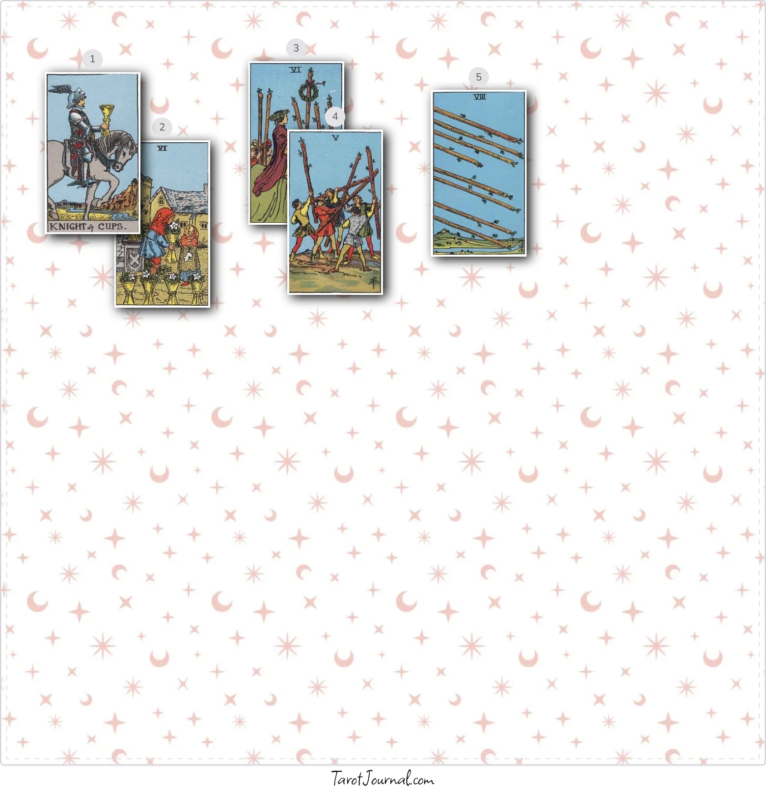 will i get this job at the wall street journal - tarot reading by megan
