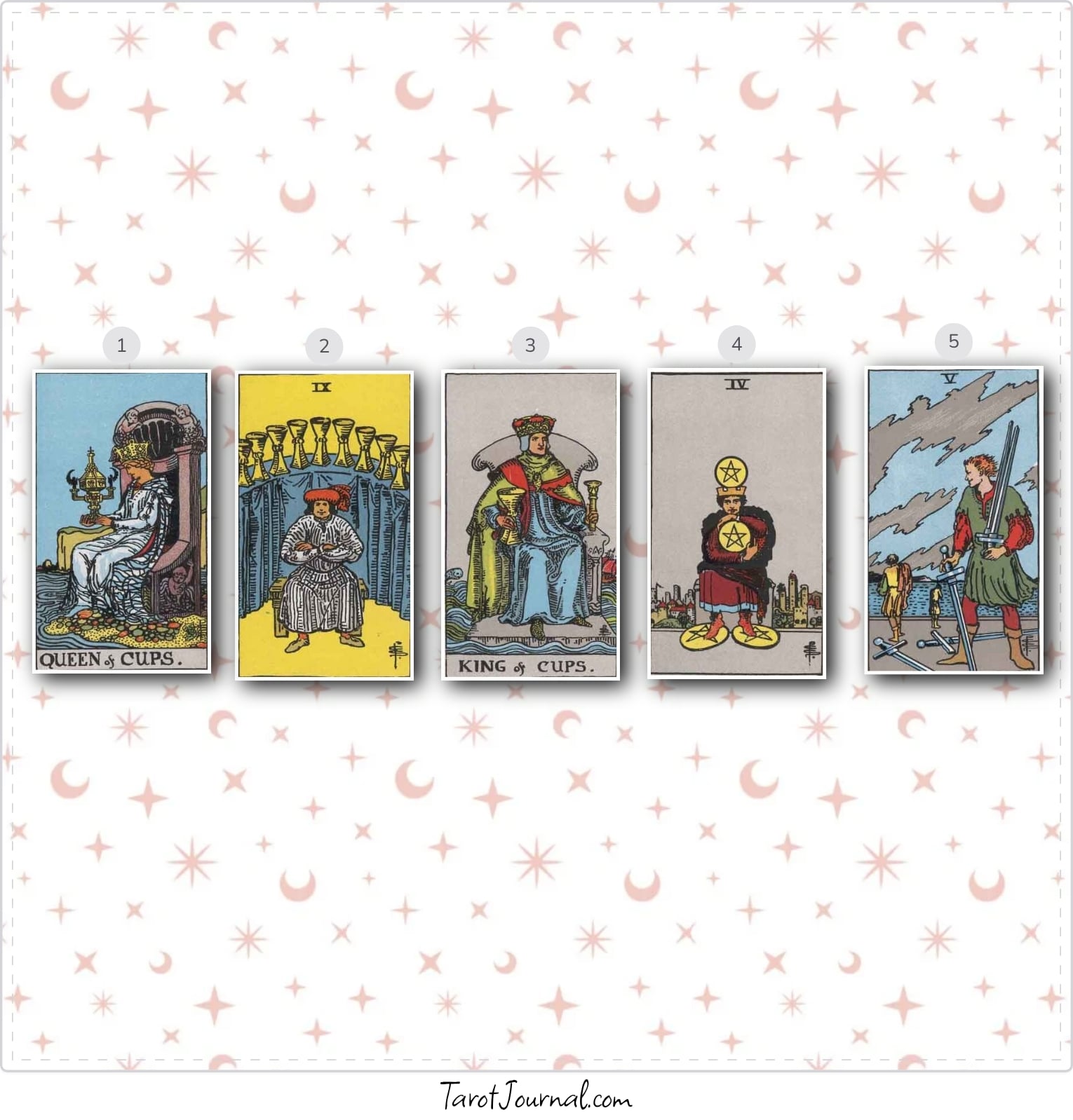 tarot reading by Vickereine