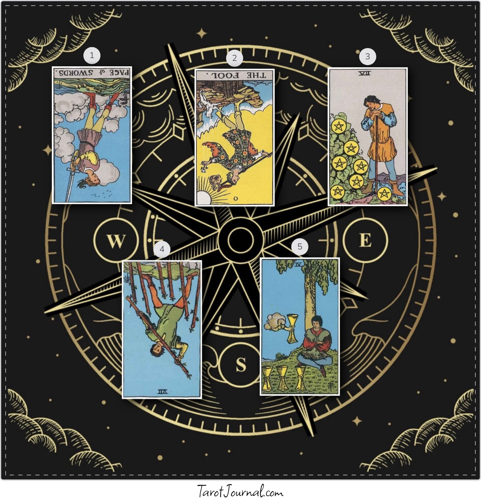 tarot reading by Camila
