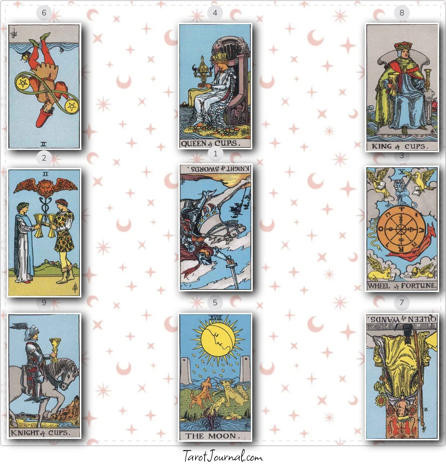 tarot reading by Viviana Armadillo