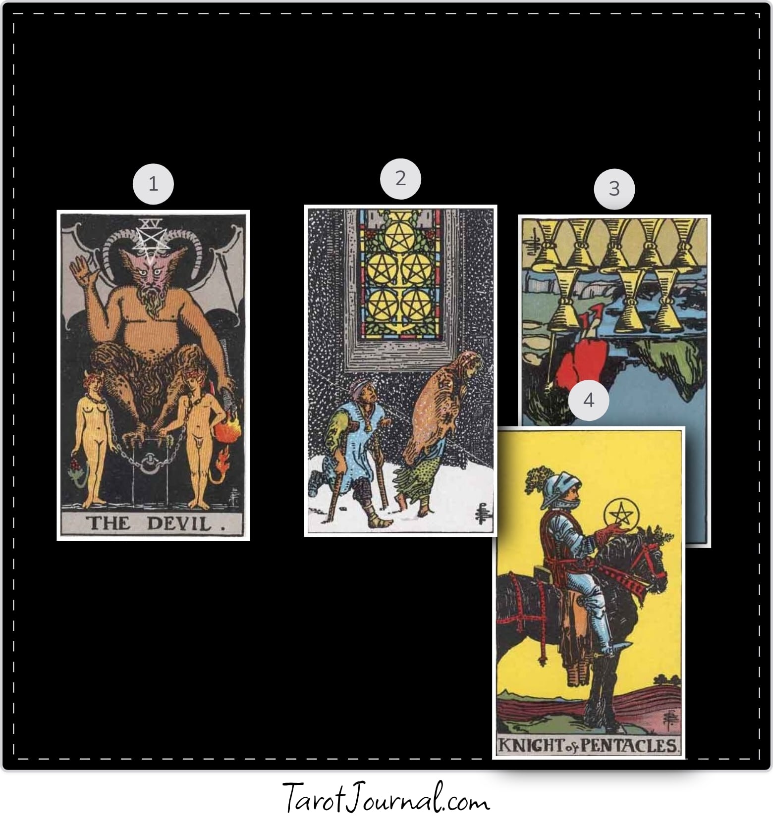 tarot reading by finn