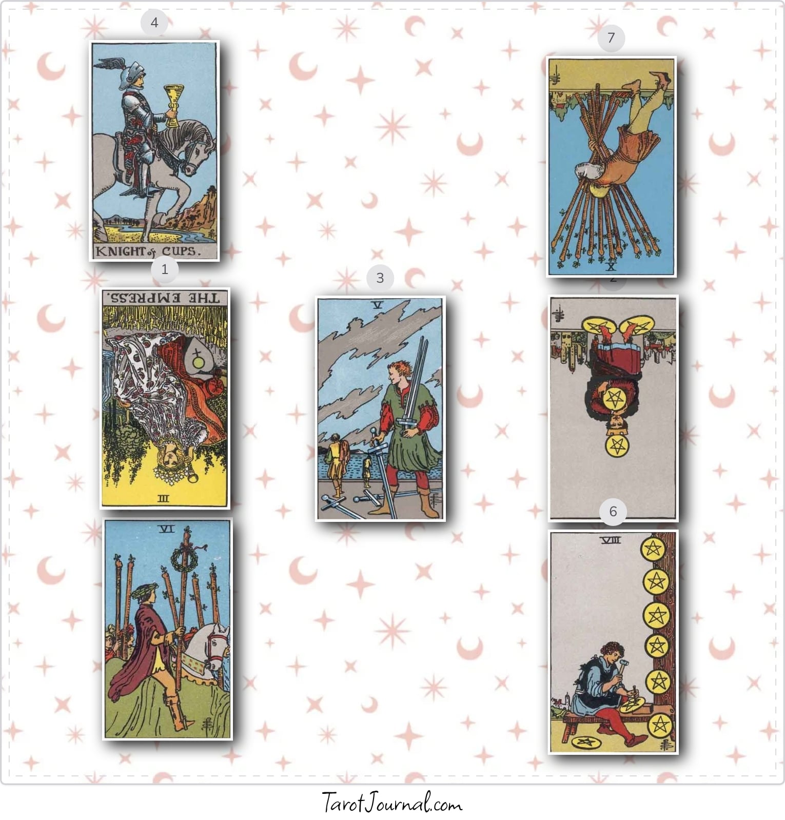 Should I move into the apartment or stay where I am - tarot reading by Kaitlyn